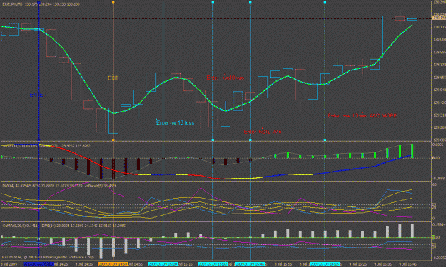 Click to Enlarge

Name: eur_jpy_trend_magic_5.gif
Size: 30 KB