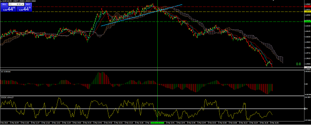 Click to Enlarge

Name: eurcad sell.PNG
Size: 70 KB