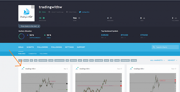 Click to Enlarge

Name: tradingview.png
Size: 99 KB