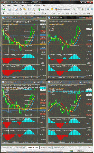 Click to Enlarge

Name: gbpusd.gif
Size: 72 KB
