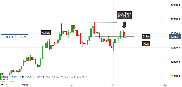 Click to Enlarge

Name: EUR_USD_20180308_15.17.png
Size: 18 KB