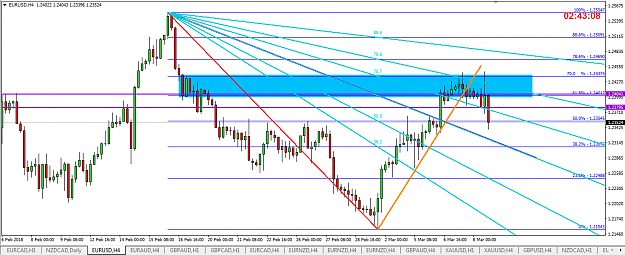 Click to Enlarge

Name: EUR USD PTZ AMAZING FIB ZONE.png
Size: 49 KB