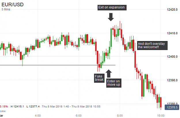 Click to Enlarge

Name: EUR_USD_20180308_10.01.png
Size: 18 KB