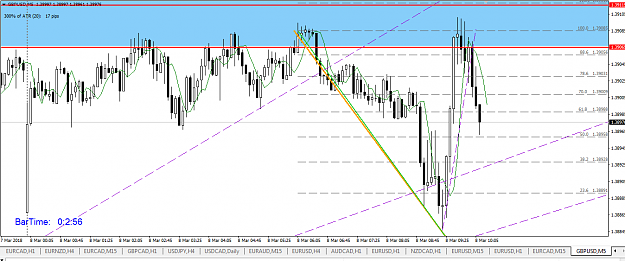 Click to Enlarge

Name: gbp usd stop hunt area 5 MIN.png
Size: 52 KB