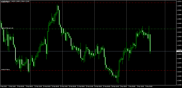 Click to Enlarge

Name: EURUSDH4_2.png
Size: 51 KB