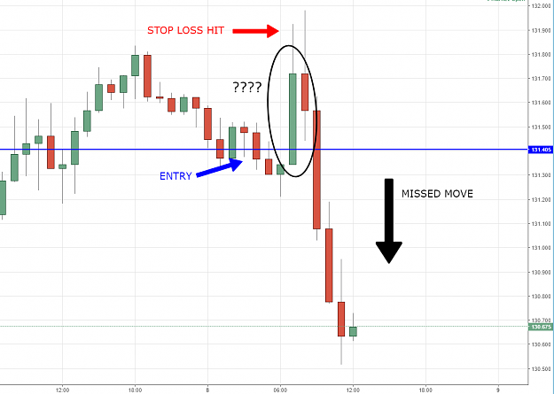 Click to Enlarge

Name: EUR-JPY (3-8-18).png
Size: 44 KB