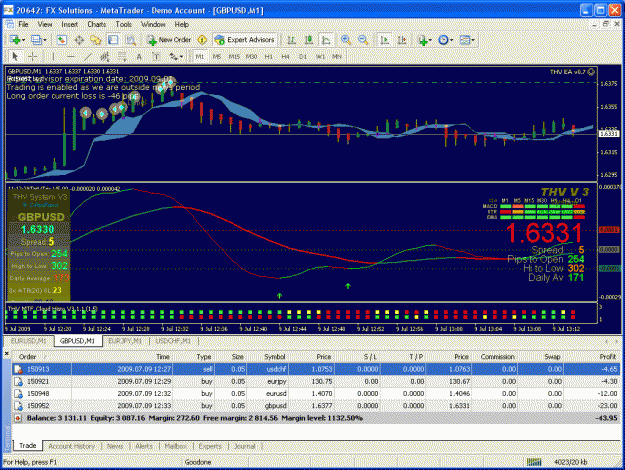 Click to Enlarge

Name: gbpusd.gif
Size: 50 KB