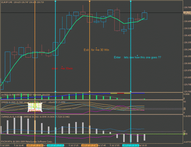 Click to Enlarge

Name: eur_jpy_trend_magic_8.gif
Size: 22 KB