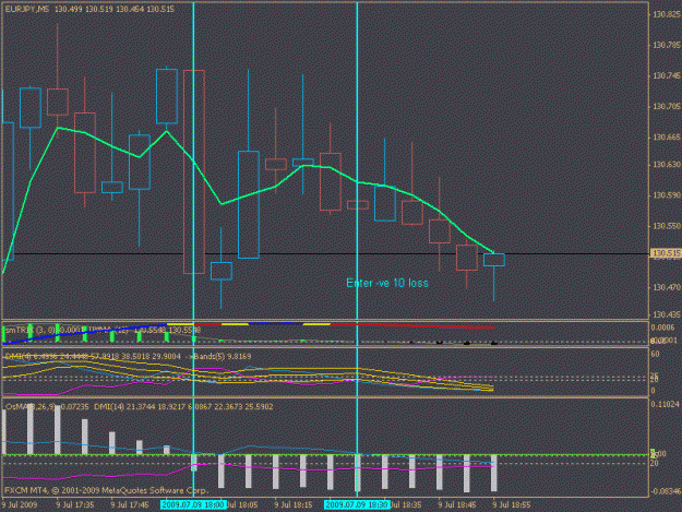 Click to Enlarge

Name: eur_jpy_trend_magic_10.gif
Size: 17 KB