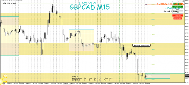 Click to Enlarge

Name: 8th Mar 18 GBP:CAD M5.png
Size: 112 KB
