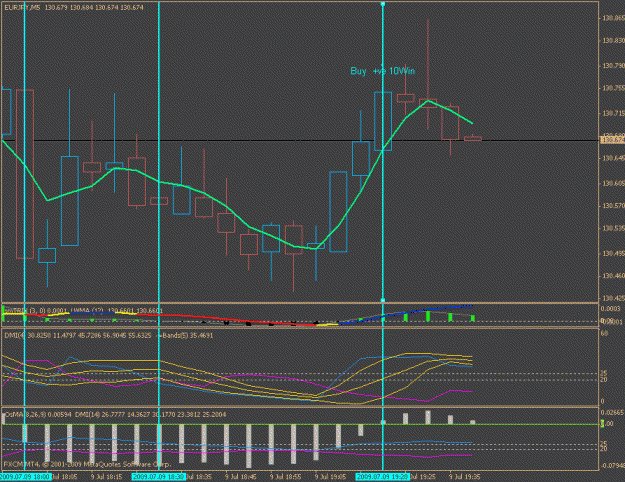 Click to Enlarge

Name: eur_jpy_trend_magic_11.gif
Size: 20 KB
