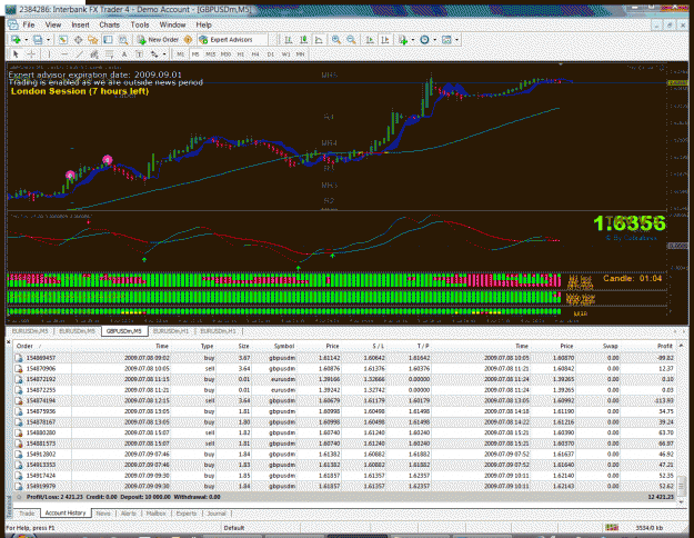 Click to Enlarge

Name: gu5mgmt0.gif
Size: 96 KB
