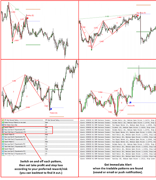 Click to Enlarge

Name: EFW Pattern Trader All e1.png
Size: 182 KB