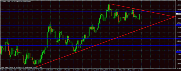 Click to Enlarge

Name: eurusd triangle.gif
Size: 26 KB