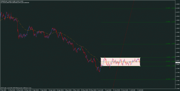 Click to Enlarge

Name: usdlfx.gif
Size: 17 KB