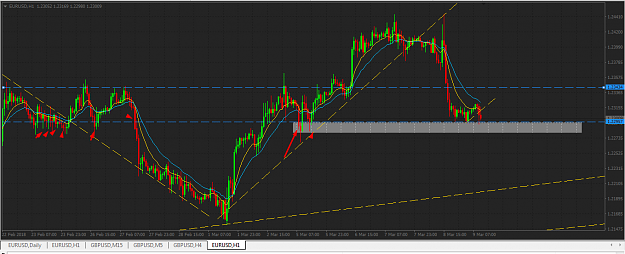 Click to Enlarge

Name: eur usd test and trap area.png
Size: 54 KB