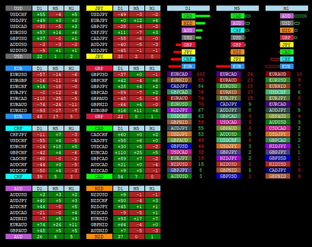 Click to Enlarge

Name: usdjpy-h1-fxpro-financial-services-2.png
Size: 73 KB
