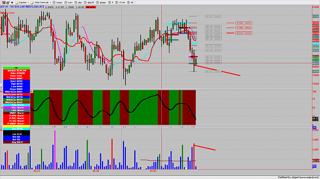 Click to Enlarge

Name: chart28.png
Size: 194 KB