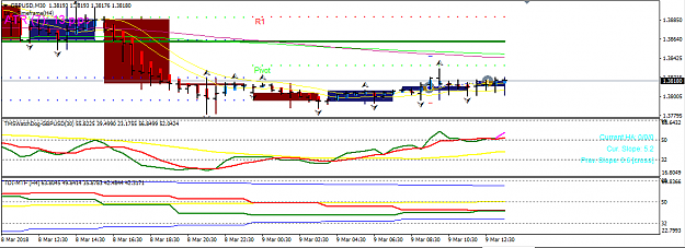 Click to Enlarge

Name: gbpusd 09032018 exit bcos price not moving due to nfp.png
Size: 26 KB