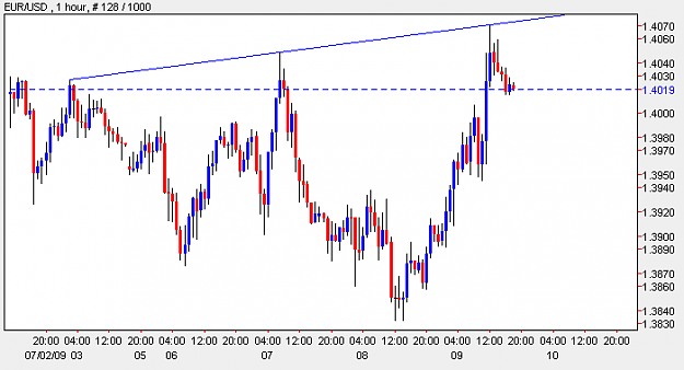 Click to Enlarge

Name: EURUSD_036.png
Size: 6 KB