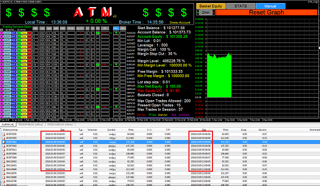 Click to Enlarge

Name: ATM.png
Size: 166 KB