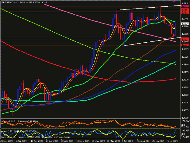 Click to Enlarge

Name: gbp.gif
Size: 21 KB