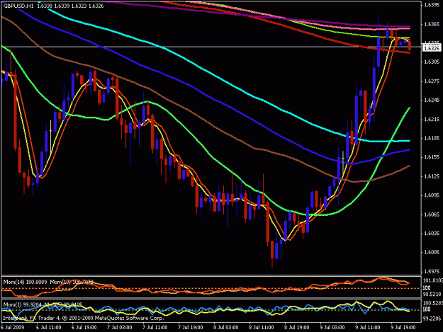 Click to Enlarge

Name: gbp.gif
Size: 21 KB