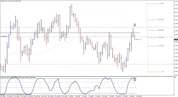 Click to Enlarge

Name: eurusd short.jpg
Size: 109 KB