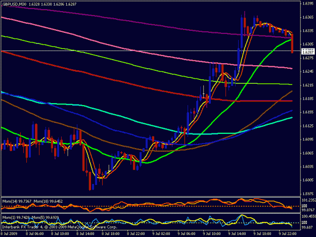 Click to Enlarge

Name: gbp.gif
Size: 19 KB