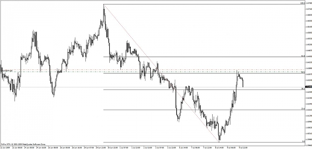 Click to Enlarge

Name: gbpusd.jpg
Size: 85 KB