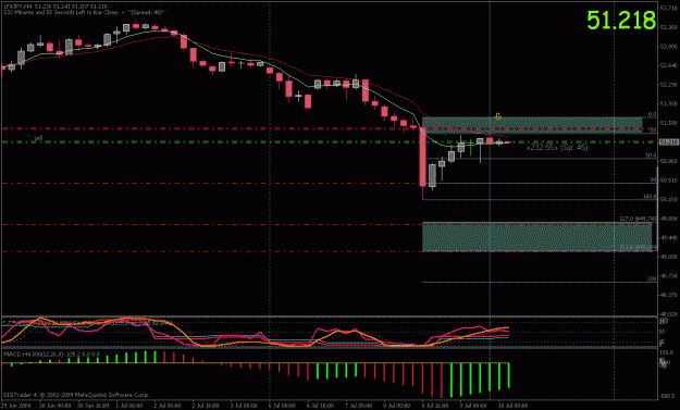 Click to Enlarge

Name: lfxjpy1.gif
Size: 22 KB