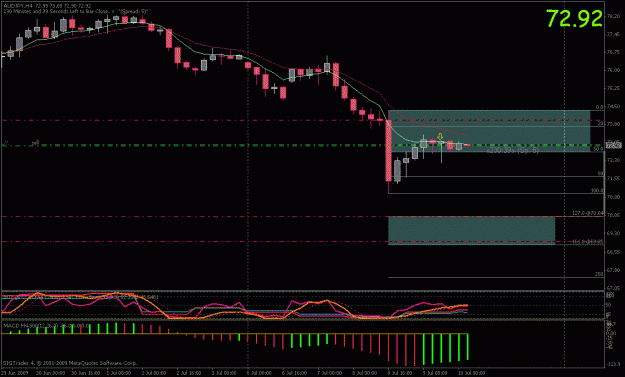Click to Enlarge

Name: audjpy1.gif
Size: 21 KB