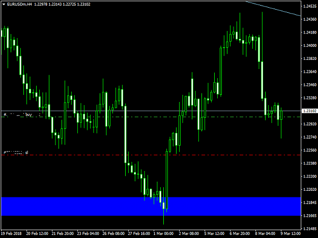 Click to Enlarge

Name: EURUSDmH4.png
Size: 19 KB