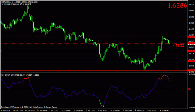 Click to Enlarge

Name: gbpusd-hr.gif
Size: 18 KB