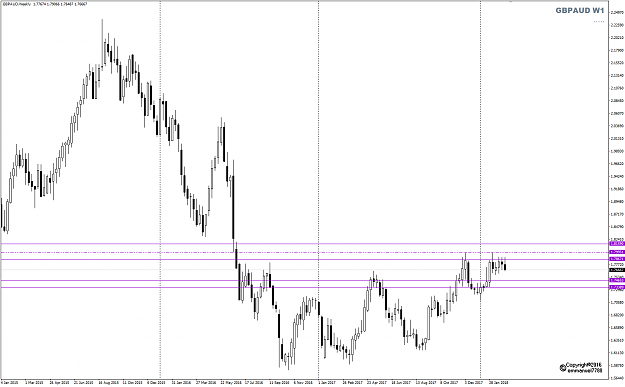 Click to Enlarge

Name: GBPAUD Week 10 W1 update Mar 09.png
Size: 32 KB