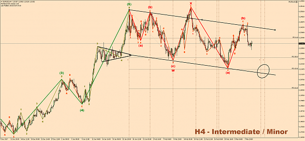 Click to Enlarge

Name: EURUSDH4.png
Size: 110 KB