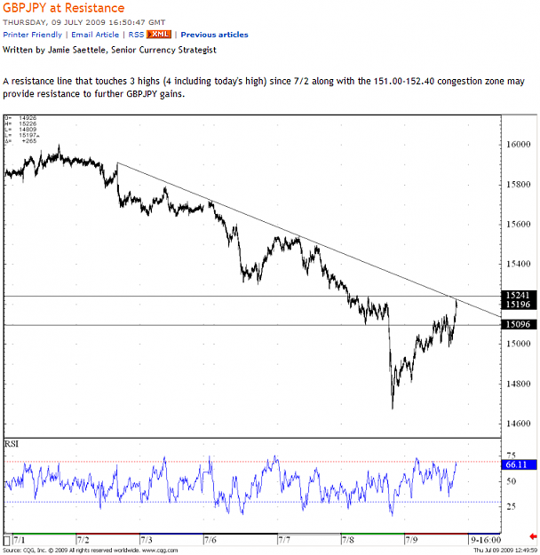 Click to Enlarge

Name: 2009-07-09_233238.png
Size: 66 KB