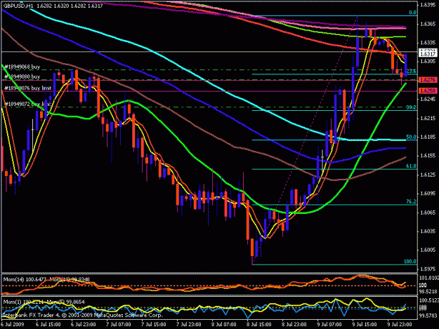 Click to Enlarge

Name: gbp.gif
Size: 24 KB
