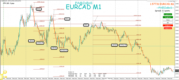 Click to Enlarge

Name: 9th Mar 18 EUR:CAD M1 Observations.png
Size: 135 KB