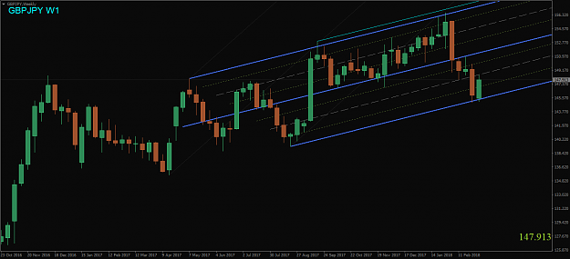 Click to Enlarge

Name: GBPJPY,Weekly.png
Size: 37 KB