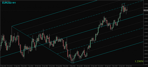 Click to Enlarge

Name: EURUSD,Weekly.png
Size: 43 KB