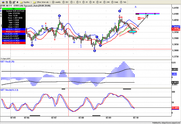 Click to Enlarge

Name: Eur Usd 1 H  42.png
Size: 42 KB