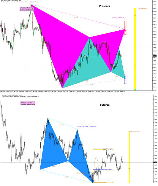 Click to Enlarge

Name: Harmonic Pattern Plus-Price Breakout Pattern Scanner-GBPUSD S067.png
Size: 88 KB