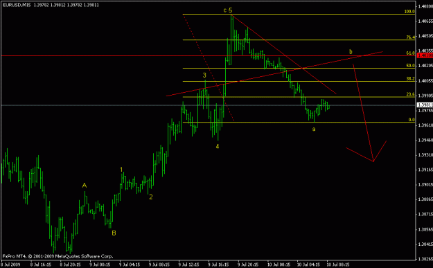 Click to Enlarge

Name: fx eu.gif
Size: 12 KB