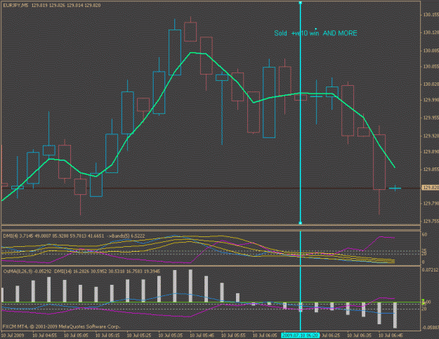 Click to Enlarge

Name: eur_jpy_trend_magic_12.gif
Size: 19 KB