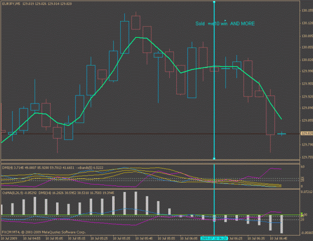 Click to Enlarge

Name: eur_jpy_trend_magic_12.gif
Size: 19 KB