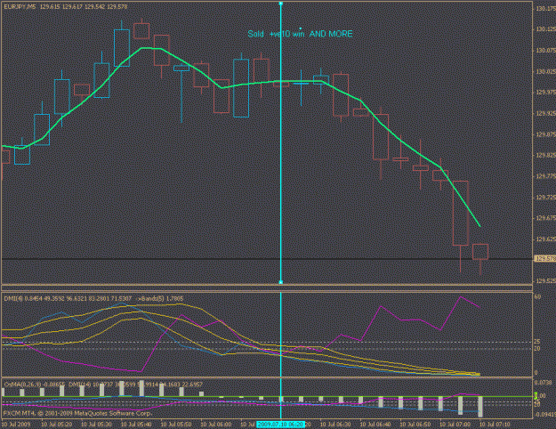 Click to Enlarge

Name: eur_jpy_trend_magic_13.gif
Size: 17 KB