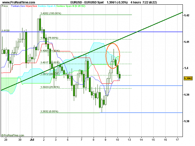 Click to Enlarge

Name: EUR_USD Spot.png
Size: 17 KB