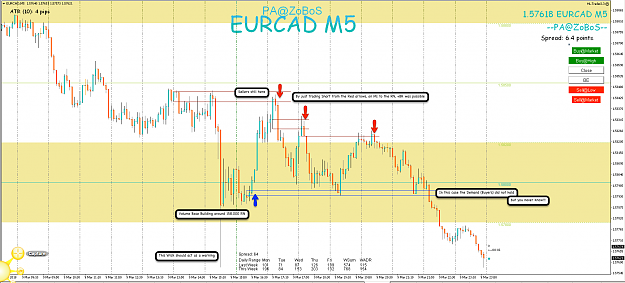 Click to Enlarge

Name: 10th Mar 18 EUR:CAD M5 Observations.png
Size: 141 KB