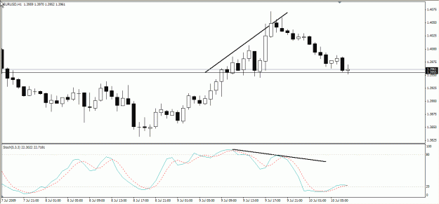Click to Enlarge

Name: eu h1 10-Jul-09.gif
Size: 16 KB